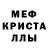 Ecstasy круглые Sergei Prished'ko